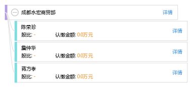 成都永宏商貿(mào)部