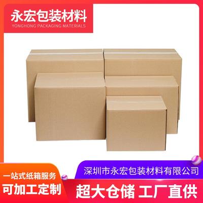 紙箱產(chǎn)品包裝