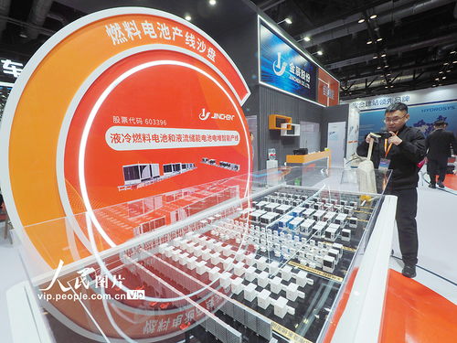 cihc2025國際氫能大會在國家會議中心開幕