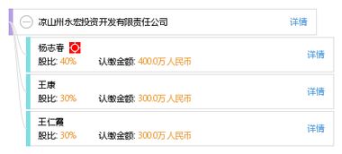 涼山州永宏投資開(kāi)發(fā)有限責(zé)任公司