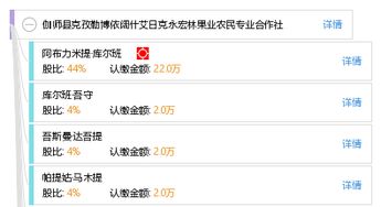 伽師縣克孜勒博依闊什艾日克永宏林果業農民專業合作社