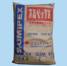 PMMA材料概述 聚焦日本住友MG5與永宏塑膠原料